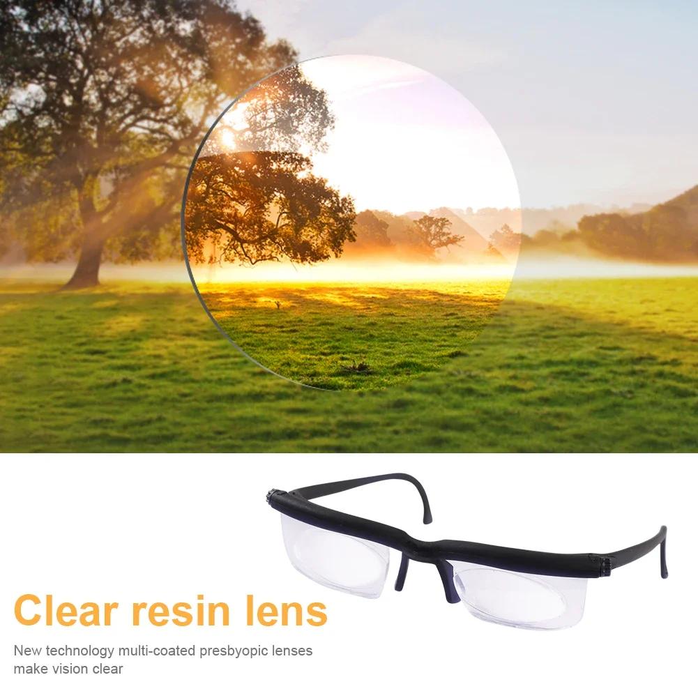 조정 가능한 가변 거리 보관 2023 안경 가방, 확대 강도 안경 보호 렌즈, 초점 시력 줌